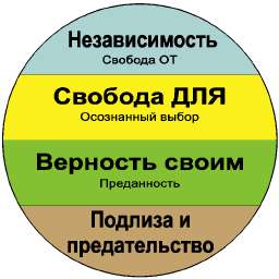 Формула успеха или Философия жизни эффективного человека Any2FbImgLoader18