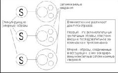 Учебник мнемотехники pic_10.jpg