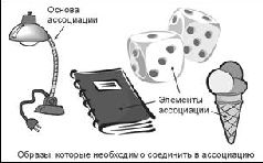 Учебник мнемотехники pic_12.jpg