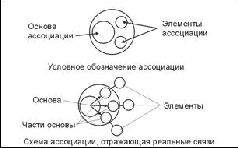 Учебник мнемотехники pic_17.jpg