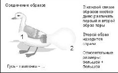 Учебник мнемотехники pic_32.jpg