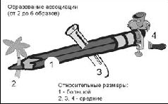Учебник мнемотехники pic_33.jpg