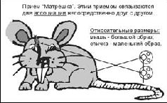 Учебник мнемотехники pic_37.jpg