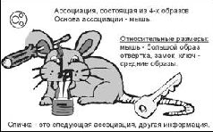 Учебник мнемотехники pic_39.jpg