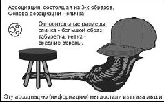Учебник мнемотехники pic_40.jpg