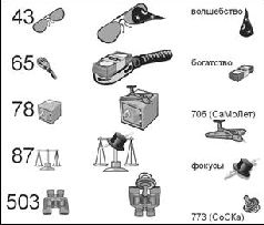 Учебник мнемотехники pic_51.jpg