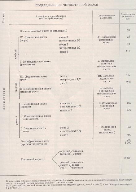 Жизнь древнего человека i_001.jpg