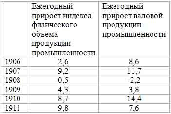 Неполадки в русском доме os.jpg
