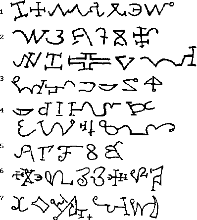 Оккультная Философия. Книга 1 agrippa1.png