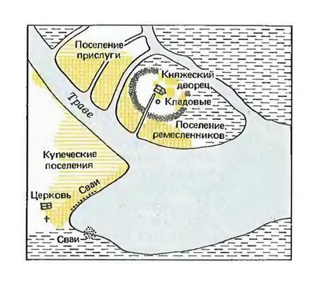 Славяне и скандинавы _35.jpg