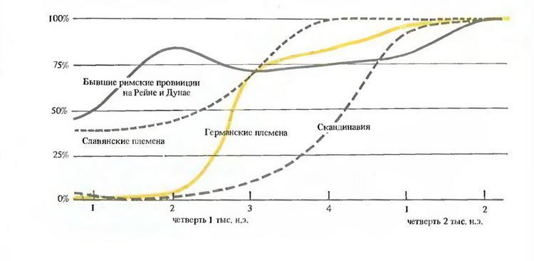Славяне и скандинавы _4.jpg