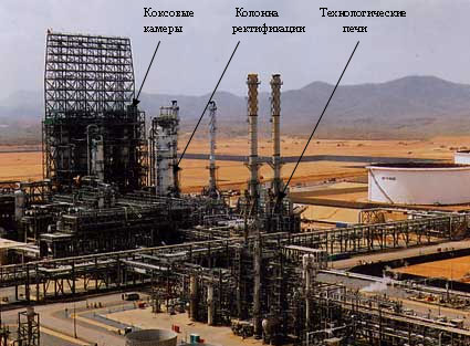 О нефти и газе доступным языком ref4_1.jpg