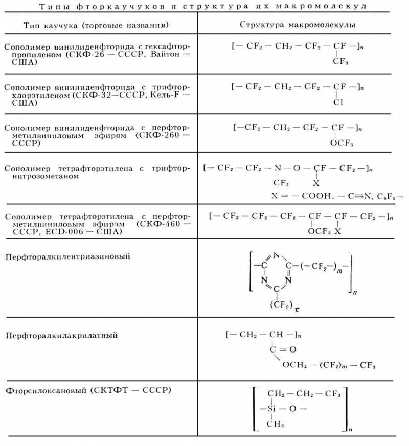 Большая Советская Энциклопедия (ФТ) i010-001-262284707.jpg