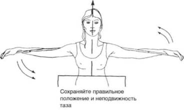 Управление телом по методу Пилатеса any2fbimgloader56.jpeg