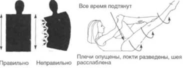 Управление телом по методу Пилатеса any2fbimgloader75.jpeg