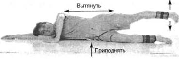 Управление телом по методу Пилатеса any2fbimgloader104.jpeg