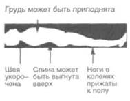 Управление телом по методу Пилатеса any2fbimgloader23.jpeg