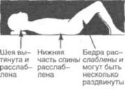 Управление телом по методу Пилатеса any2fbimgloader24.jpeg