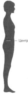 Управление телом по методу Пилатеса any2fbimgloader27.jpeg