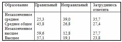 Потерянный разум _5.jpg