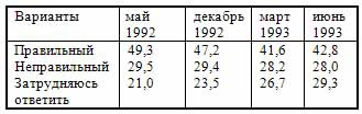 Потерянный разум _7.jpg