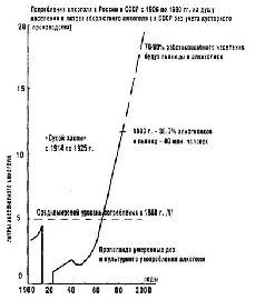 «Правда и ложь о разрешенных наркотиках» i_001.jpg