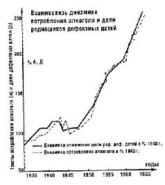 «Правда и ложь о разрешенных наркотиках» i_002.jpg