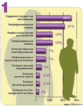 Журнал «Компьютерра» № 12 от 27 марта 2007 года _r680_4_1.jpg