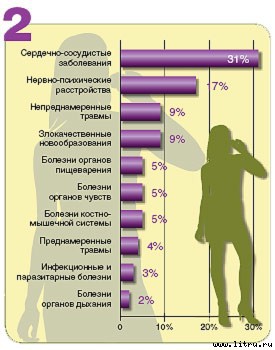 Журнал «Компьютерра» № 12 от 27 марта 2007 года _r680_4_2.jpg