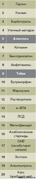 Журнал «Компьютерра» № 12 от 27 марта 2007 года _r680_5_1.jpg
