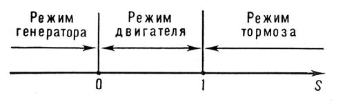 Большая Советская Энциклопедия (СК) i010-001-253868188.jpg