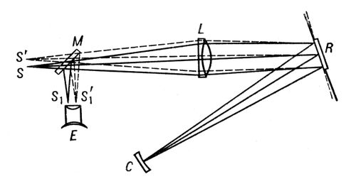 Большая Советская Энциклопедия (СК) i009-001-229036462.jpg