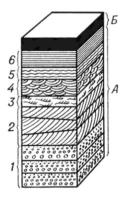 Большая Советская Энциклопедия (СЛ) i009-001-235844180.jpg
