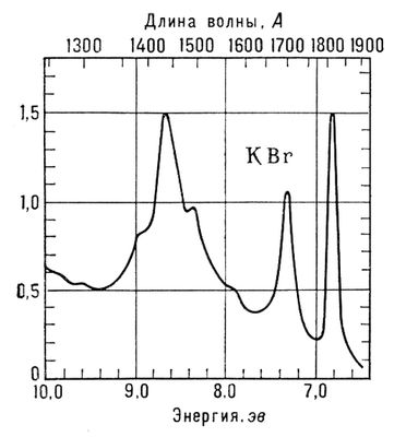 Большая Советская Энциклопедия (СП) i009-001-203436407.jpg