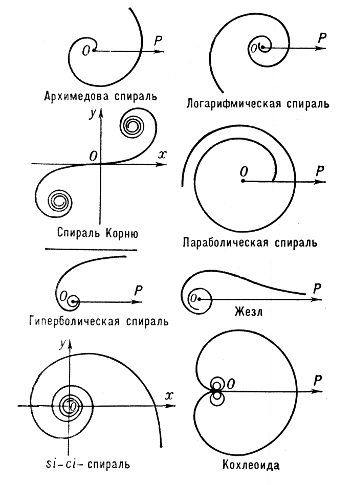 Большая Советская Энциклопедия (СП) i010-001-255496692.jpg