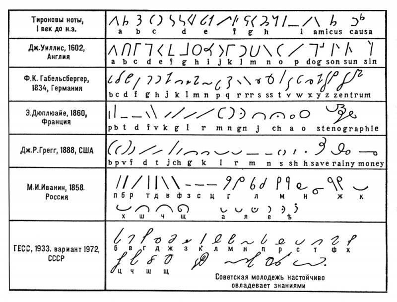 Большая Советская Энциклопедия (СТ) i009-001-223655433.jpg