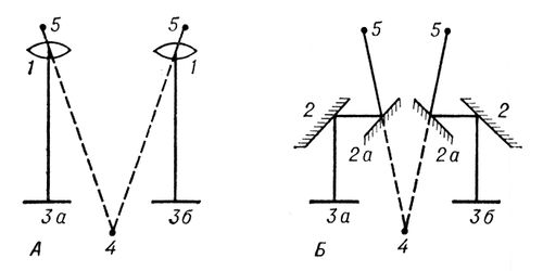 Большая Советская Энциклопедия (СТ) i009-001-221938150.jpg