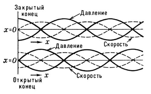 Большая Советская Энциклопедия (СТ) i008-pictures-001-297050241.jpg