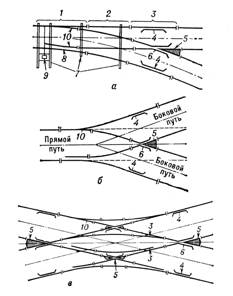 Большая Советская Энциклопедия (СТ) i009-001-240182437.jpg