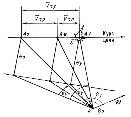 Большая Советская Энциклопедия (СТ) i010-001-271883850.jpg