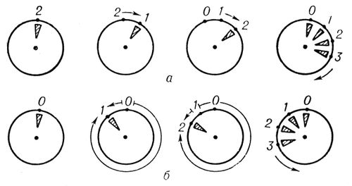 Большая Советская Энциклопедия (СТ) i010-001-265631755.jpg