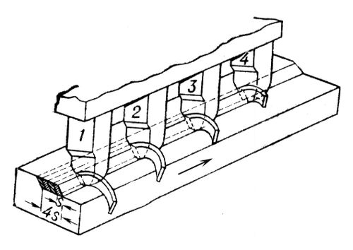 Большая Советская Энциклопедия (СТ) i009-001-227125629.jpg