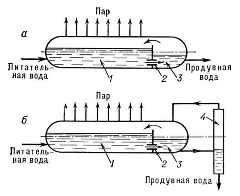 Большая Советская Энциклопедия (СТ) i009-001-222913838.jpg