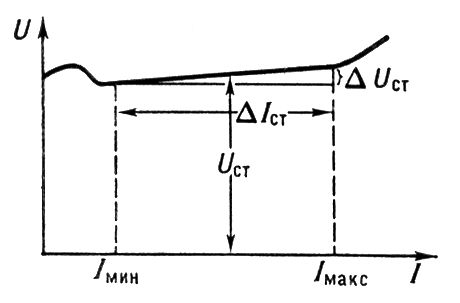 Большая Советская Энциклопедия (СТ) i009-001-204250757.jpg