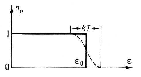 Большая Советская Энциклопедия (СТ) i009-001-233588339.jpg