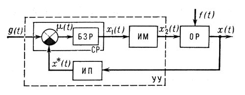 Большая Советская Энциклопедия (СТ) i010-001-268914488.jpg