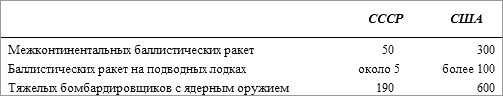 История русского народа в XX веке (Том 1, 2) t32.png