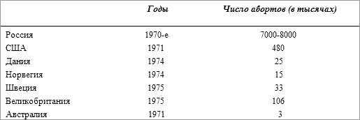 История русского народа в XX веке (Том 1, 2) t36.png