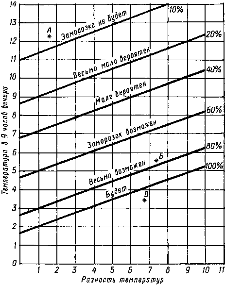 Сам себе синоптик nonjpegpng_i_016.png
