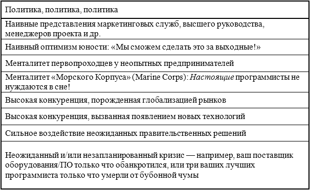 Путь камикадзе [Смертельный марш] _1.png
